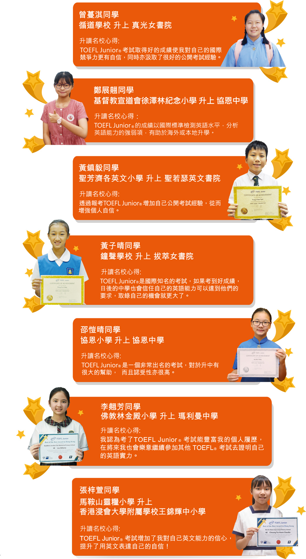 
        曾蔓淇同學

        

        循道學校 升上 真光女書院升讀名校心得：

        在TOEFL Junior考試取得好的成績使我對自己的國際競爭力更有自信，同時亦汲取了很好的公開考試經驗。


        

        黃鎮毅同學

        

        聖芳濟各英文小學 升上 聖若瑟英文書院升讀名校心得：

        透過報考TOEFL Junior增加自己公開考試經驗·從而增強個人自信·


        

        傅紫彤同學

        

        浸信會呂明才小學 升上協恩中學升讀名校心得：

        準備TOEFL Junior考核範圍全面·更能測試個人英語能力，而且有助海外或本地升學。


        

        黎嘉欣同學

        

        培基小學升上聖公會曾肇添中學升讀名校心得：

        準備TOEFL Junior考試不必「操卷」，如果在當中取得好成績·升讀理想中學就更有勝算。


        

        源樂津同學

        

        嘉諾撒聖家學校 升上 嘉諾撒聖家書院升讀名校心得：

        TOEFL Junior考試讓我清楚自己的英語能力在國際上的水平。同時對本身的能力更有把握。




        鄧博仁同學

        

        崇真小學暨幼稚園國際小學部 升上 啟思中學升讀名校心得：

        TOEFL Junior是一個非常出名的考試·對於升中很有幫助·而且認受性亦很高。


        

        黃子晴同學

        

        鐘聲學校 升上 拔萃女書院升讀名校心得：

        TOEFL Junior是國際知名的考試·如果考到好成績·日後的中學也會信任自己的英語能力可以達到他們的要求·取錄自己的機會就更大了。