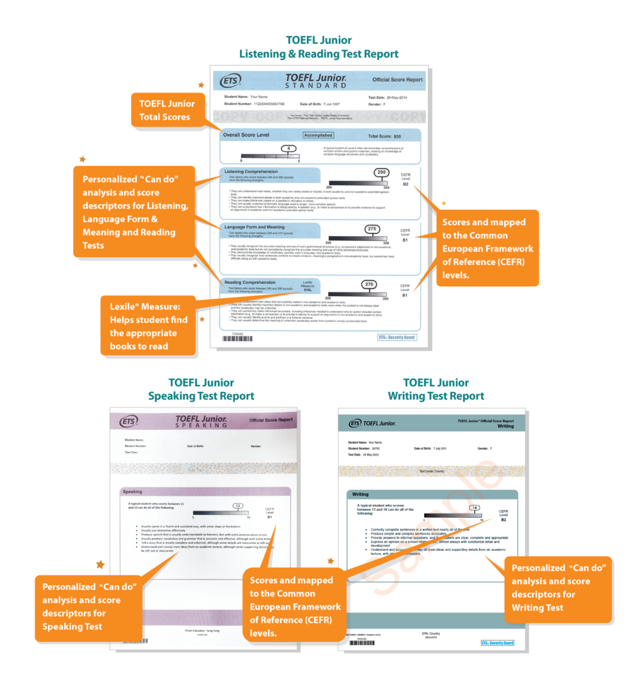 The sample and description of TOEFL Junior® Score Report